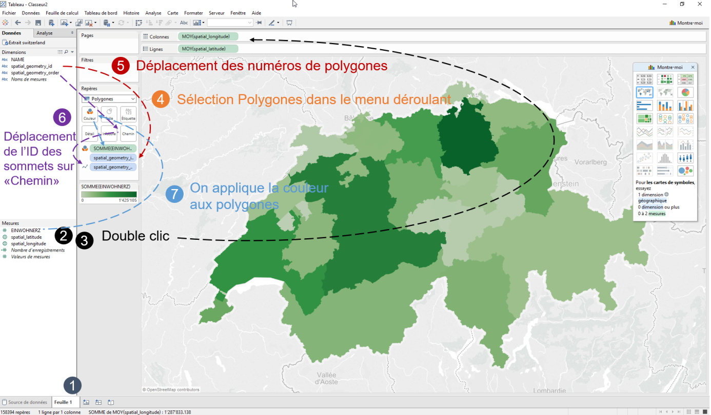 Image FME et Tableau