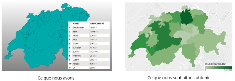 Image FME et Tableau