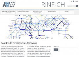 Registre de l'infrastructure ferroviaire