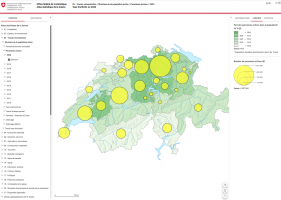 Statatlas